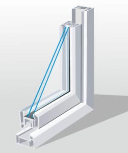 dubbel glas interiorqueen.nl Van enkel tot triple glas, zo kies je de juiste beglazing :